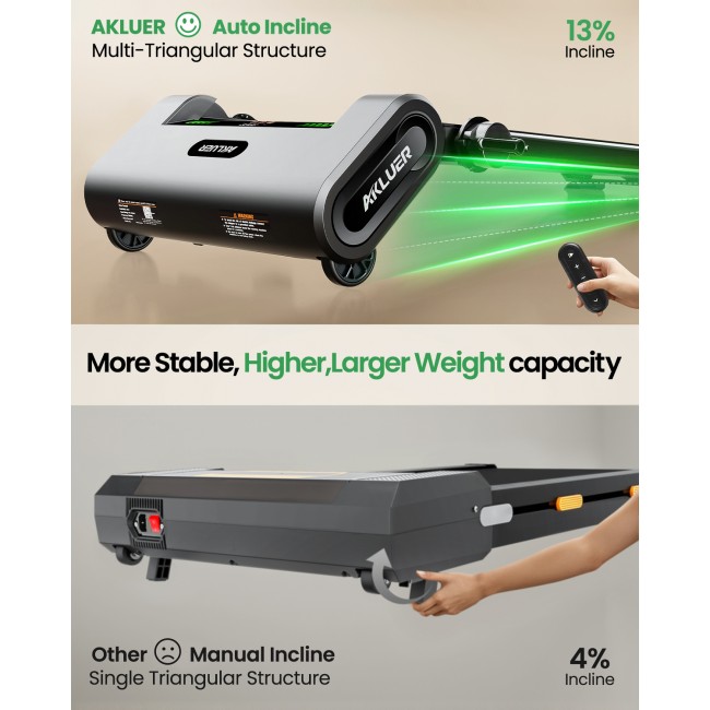 Бягаща фитнес пътека Akluer H1-B Folding Treadmill with Auto-incline