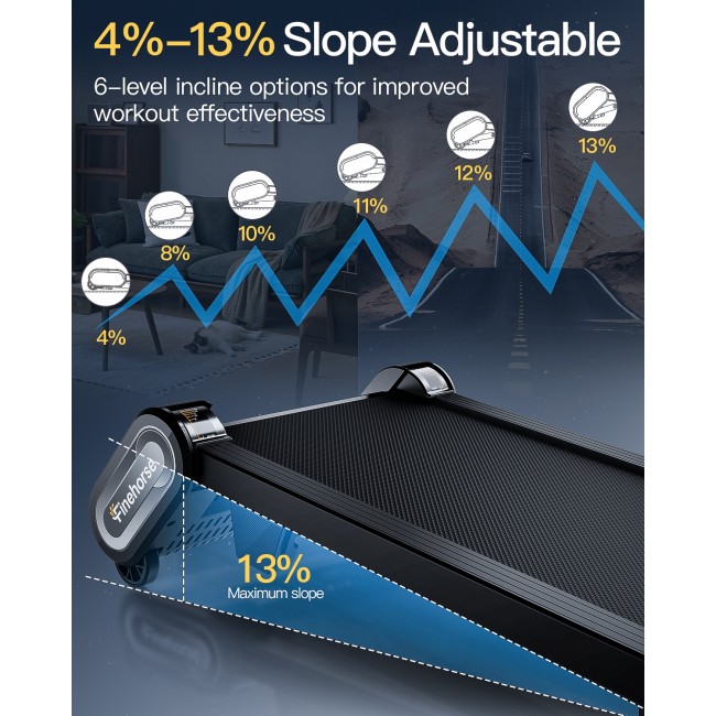 Akluer H1 Walking pad with Auto-incline