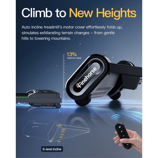 Akluer H1 Walking pad with Auto-incline