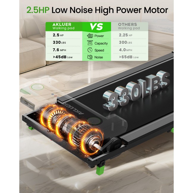 Бягаща пътека Akluer Under Desk Treadmill 480L-B