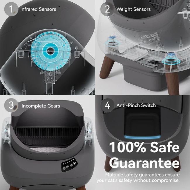 Самопочистваща котешка тоалетна Catlink Open X Cat Litter Box - СИВ -- GRAY