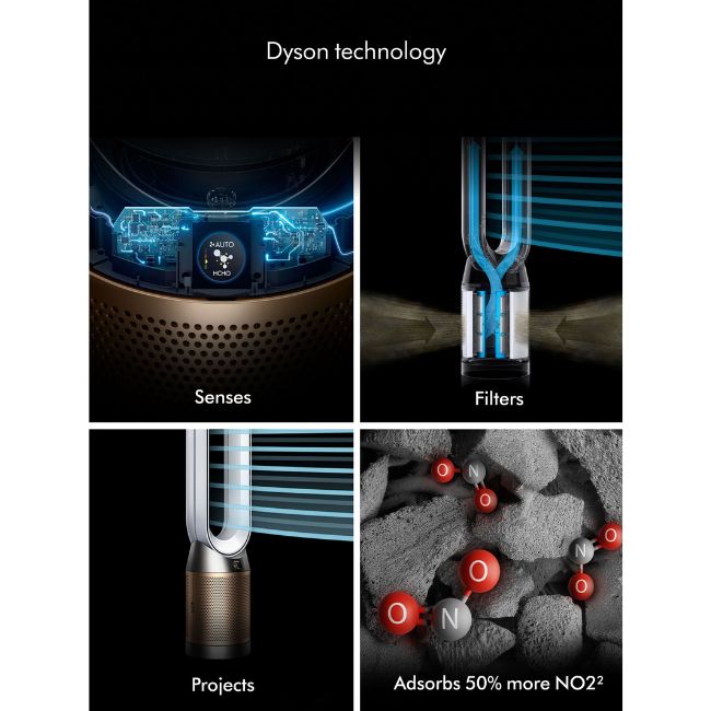Въздухопречиствател Dyson TP12 Purifier Cool PC2 De-Nox (546519-01)
