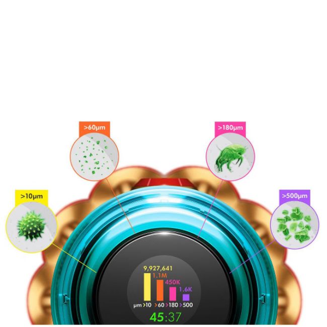 Вертикална прахосмукачка Dyson V12s Detect Slim Submarine (485350-01)