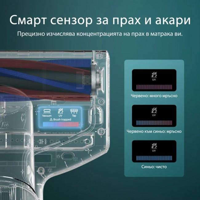 Прахосмукачка UV за матрак Xiaomi JIMMY BX7 Pro UV Anti - Mite Vacuum Cleaner - СИН