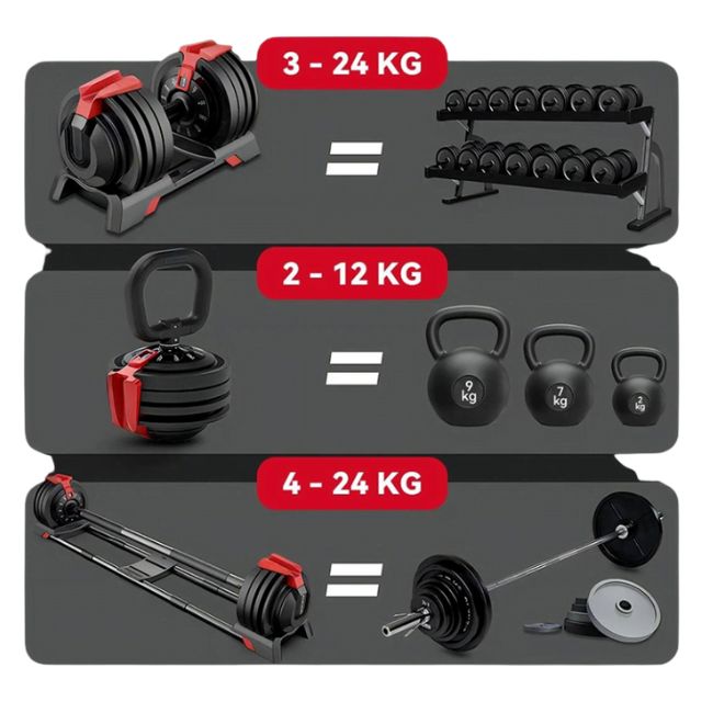 Тежести Kingsmith FWAD243 3-in-1 Dumbbell / Kettlebell / Barbell