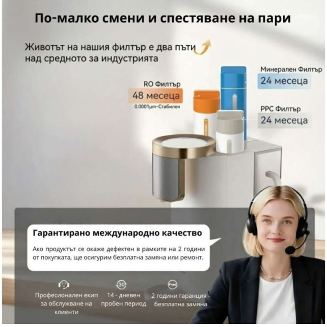 Пречиствател за вода NatureFlow F4