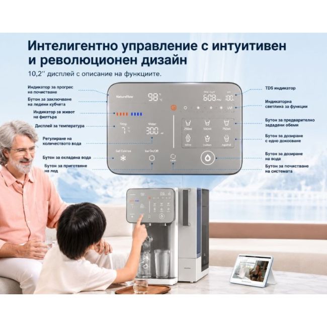 Система за пречистване на вода и ледогенератор NatureFlow I4