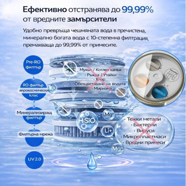 Филтър за вода NatureFlow F4 Pre-RO