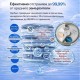 Филтър за вода NatureFlow F4 Pre-RO