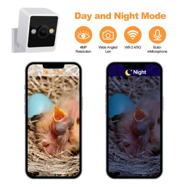 Смарт хранилка за птици RAINBEAN Nesting Box NW-E1