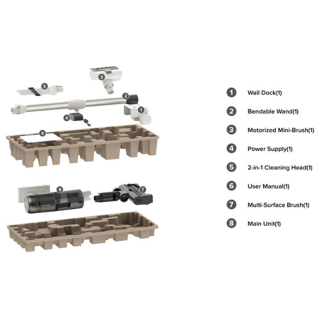 Вертикална прахосмукачка Roborock H60 Pro