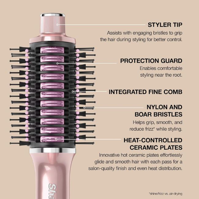Електрическа четка за коса Shark HT302EUPK Glossi 2-in-1 Hot Tool & Air Glosser - РОЗОВ -- PINK