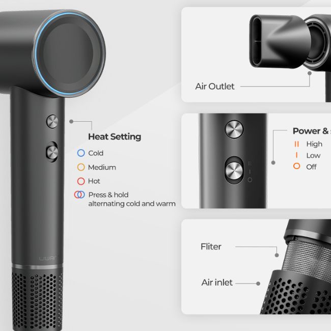 Сешоар Xiaomi Uwant H100 Hair Dryer - РОЗОВ -- PINK