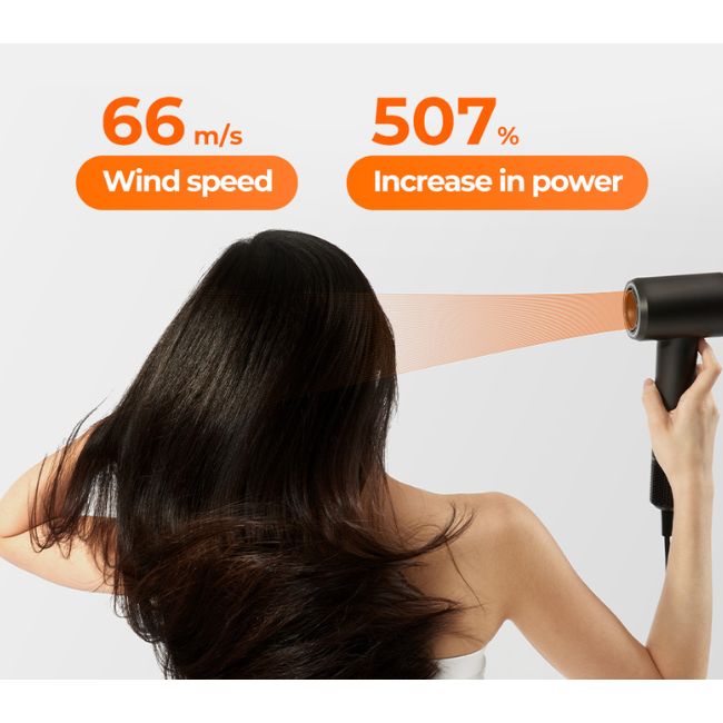Сешоар Xiaomi Uwant H100 Hair Dryer - РОЗОВ -- PINK