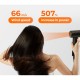 Сешоар Xiaomi Uwant H100 Hair Dryer - РОЗОВ -- PINK