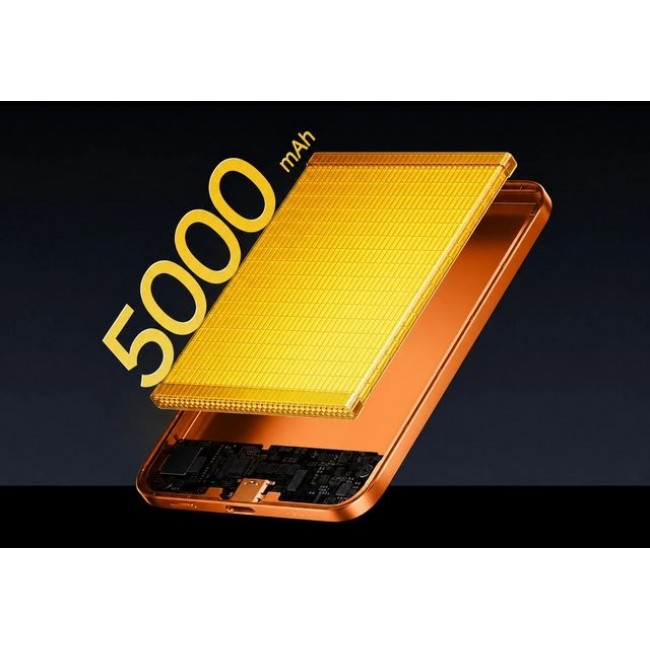 Преносима, външна батерия Xiaomi UltraThin Magnetic Power Bank 5000 / 15W - ОРАНЖЕВА -- ORANGE