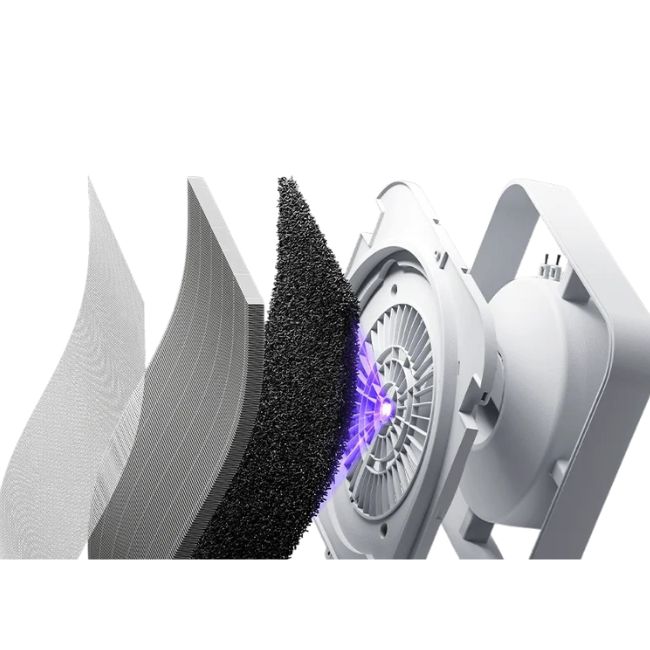 Въздухопречиствател Xiaomi Mijia Smart Air Purifier 6