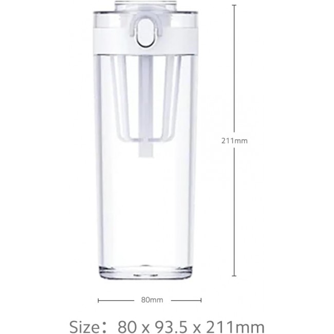 Бутилка за вода Xiaomi Tritan Water Bottle - БЯЛ -- WHITE