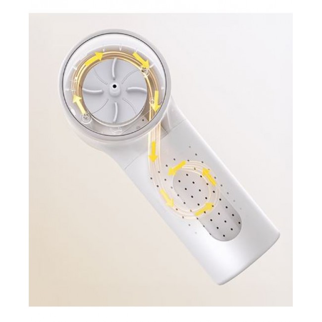 Машинка за почистване на дрехи Xiaomi Mijia Lint Remover 2 - БЯЛ -- White