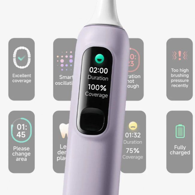 Електрическа четки за зъби Xiaomi Oscillation Electric Toothbrush Pro - PURPLE
