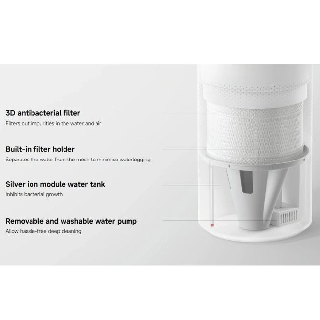 Овлажнител за въздух Xiaomi Evaporative Humidifier Pro