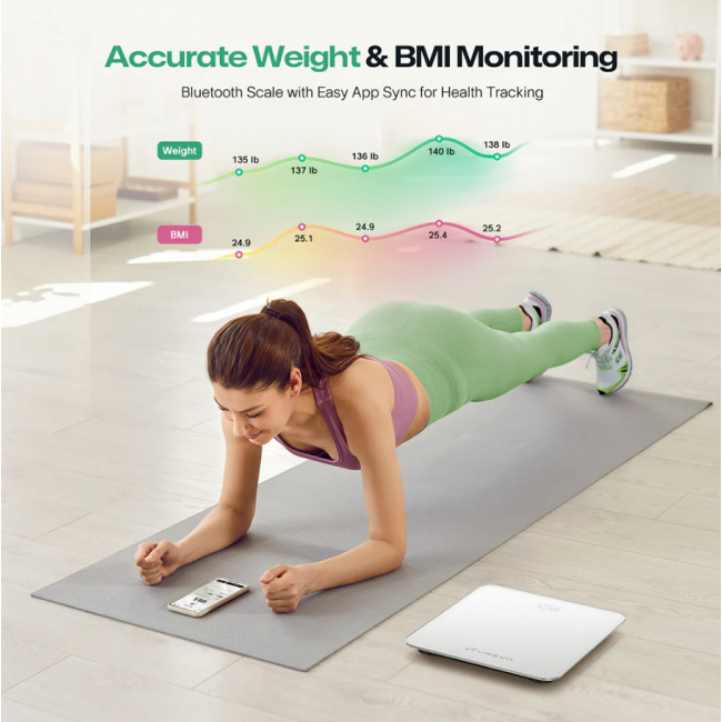 UREVO SmartFit Scale