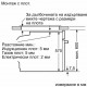 Фурна за вграждане Bosch HBA534ES3