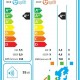 Климатик Bosch CL4000i-Set 35E