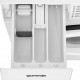 Пералня Gorenje W1G2P84A32