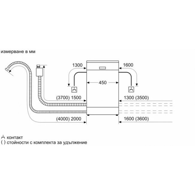 Съдомиялна машина Bosch SPS2IKW10E