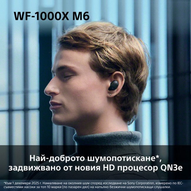 Слушалки Sony WF-1000XM6B ЧЕРЕН