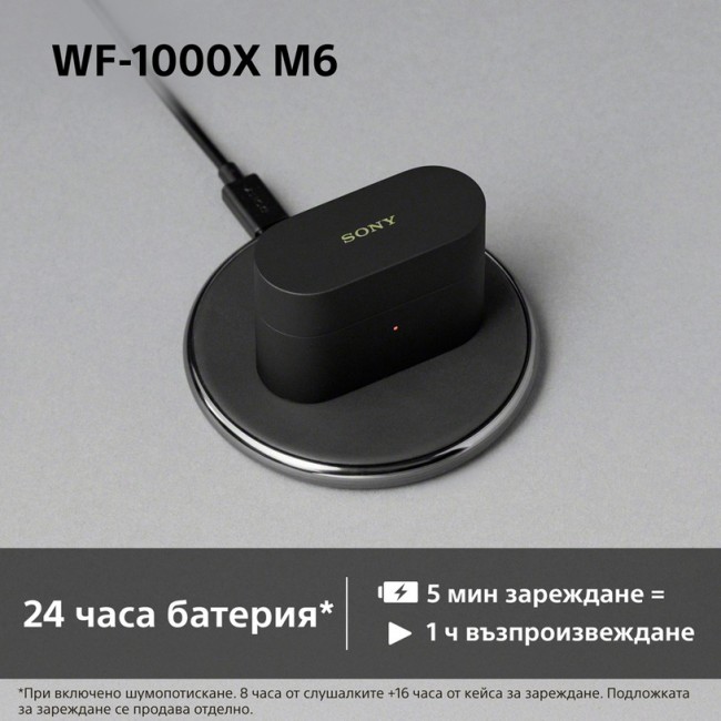 Слушалки Sony WF-1000XM6B ЧЕРЕН