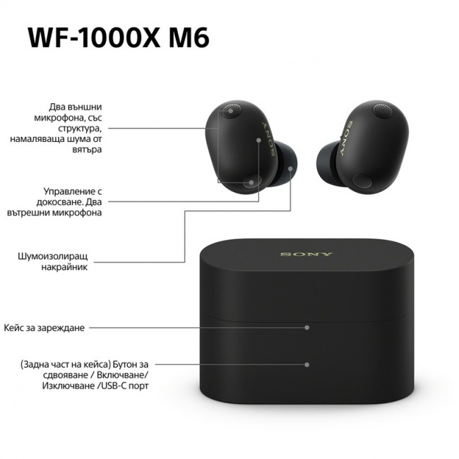 Слушалки Sony WF-1000XM6B ЧЕРЕН