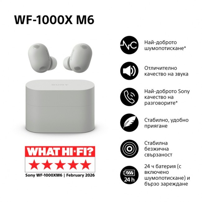 Слушалки Sony WF-1000XM6S СИВ