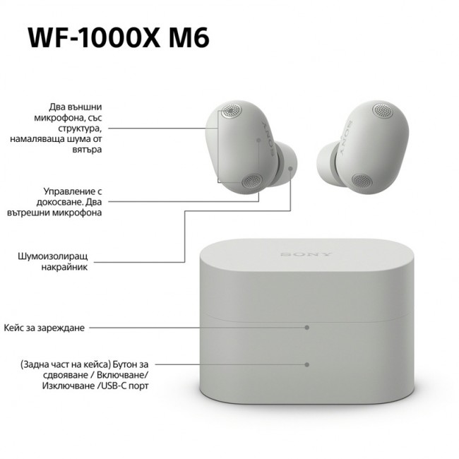 Слушалки Sony WF-1000XM6S СИВ