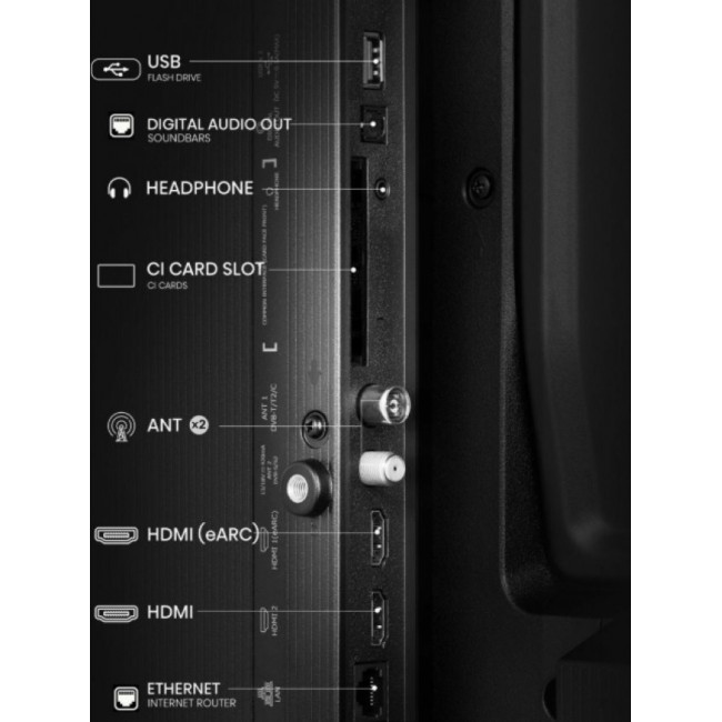 Телевизор Hisense 40A5Q