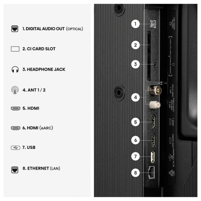 Телевизор Hisense 40A5S