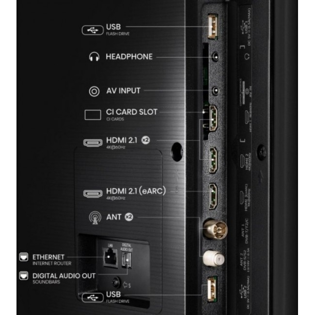 Телевизор Hisense 43A7Q