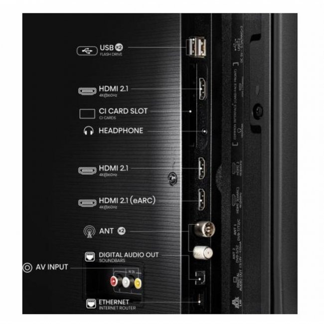 Телевизор Hisense 50E7Q