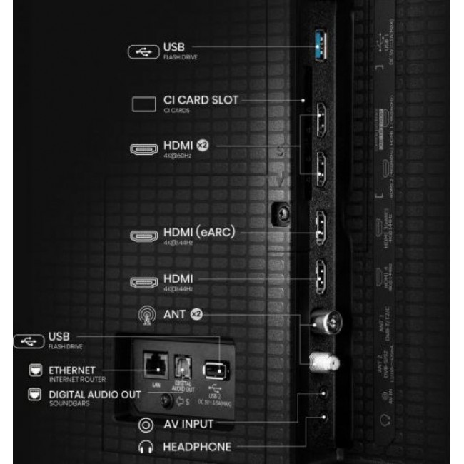 Телевизор Hisense 50E8Q