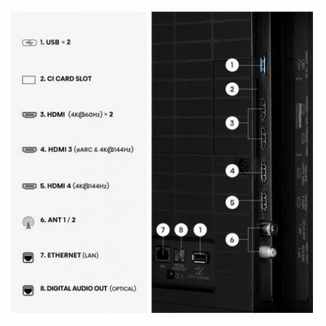 Телевизор Hisense 50E8S