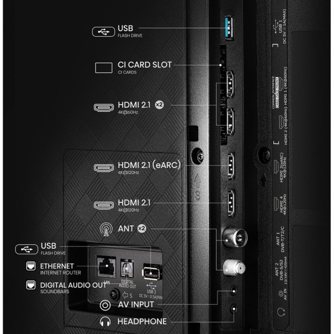 Телевизор Hisense 55A85Q