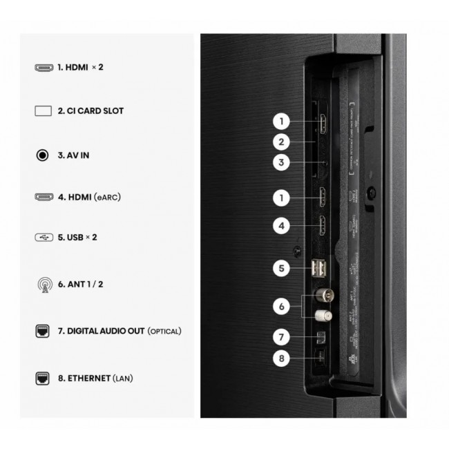 Телевизор Hisense 55E7S