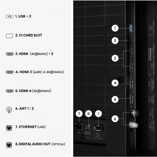 Телевизор Hisense 55E8S