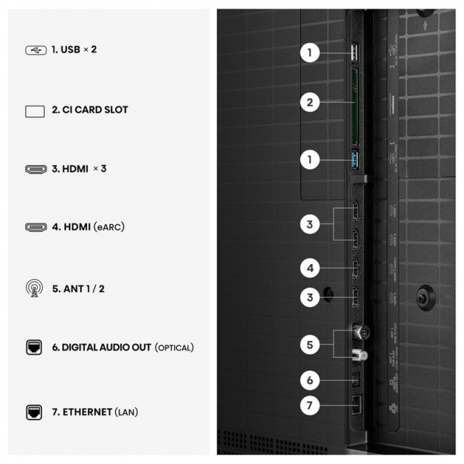 Телевизор Hisense 55UR8S