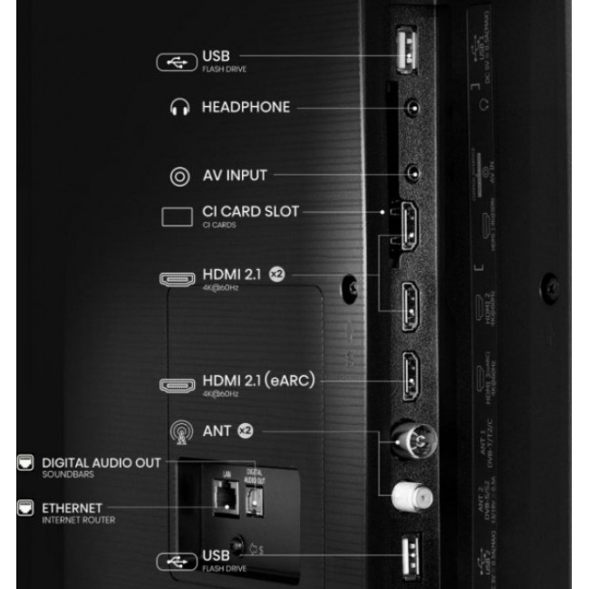 Телевизор Hisense 65E7Q