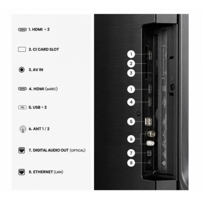 Телевизор Hisense 65E7S
