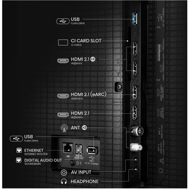 Телевизор Hisense 65U7Q