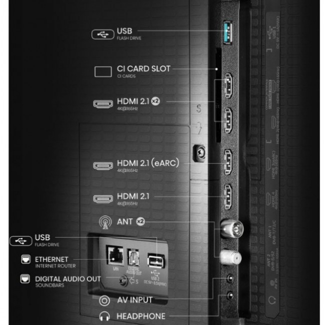 Телевизор Hisense 65U7Q PRO