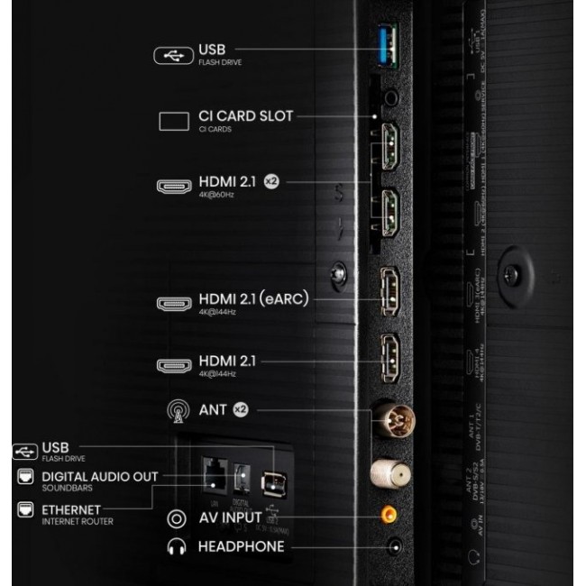 Телевизор Hisense 65U8NQ